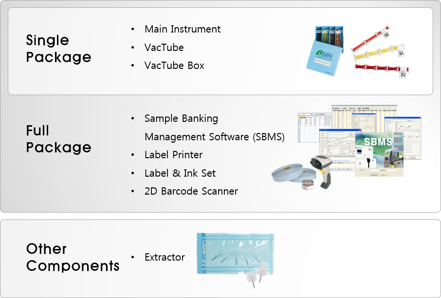 iSBS Info Image - Package (English).png